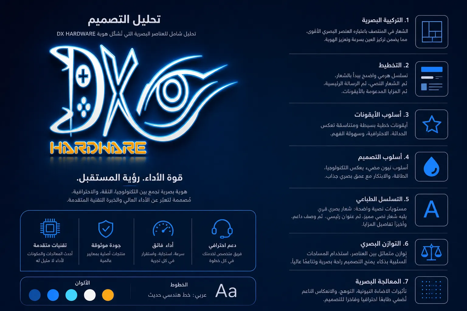 DX Hardware — هوية تجارية — لقطة 4